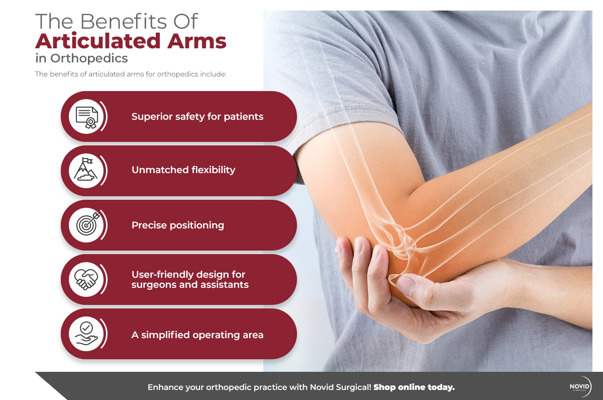 Infographic - The Benefits of Articulated Arms in Orthopedics