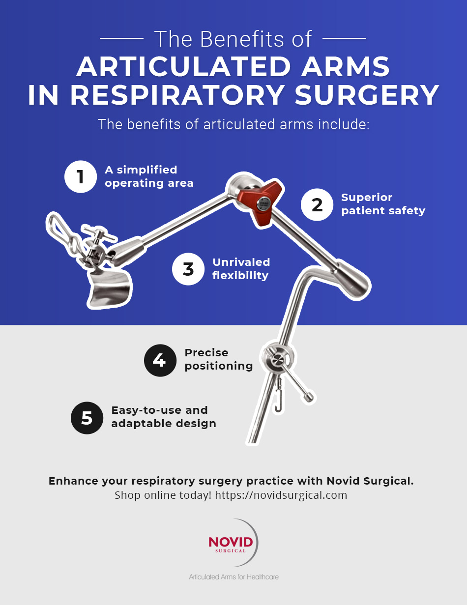 The Benefits of Articulated Arms in Respiratory Surgery