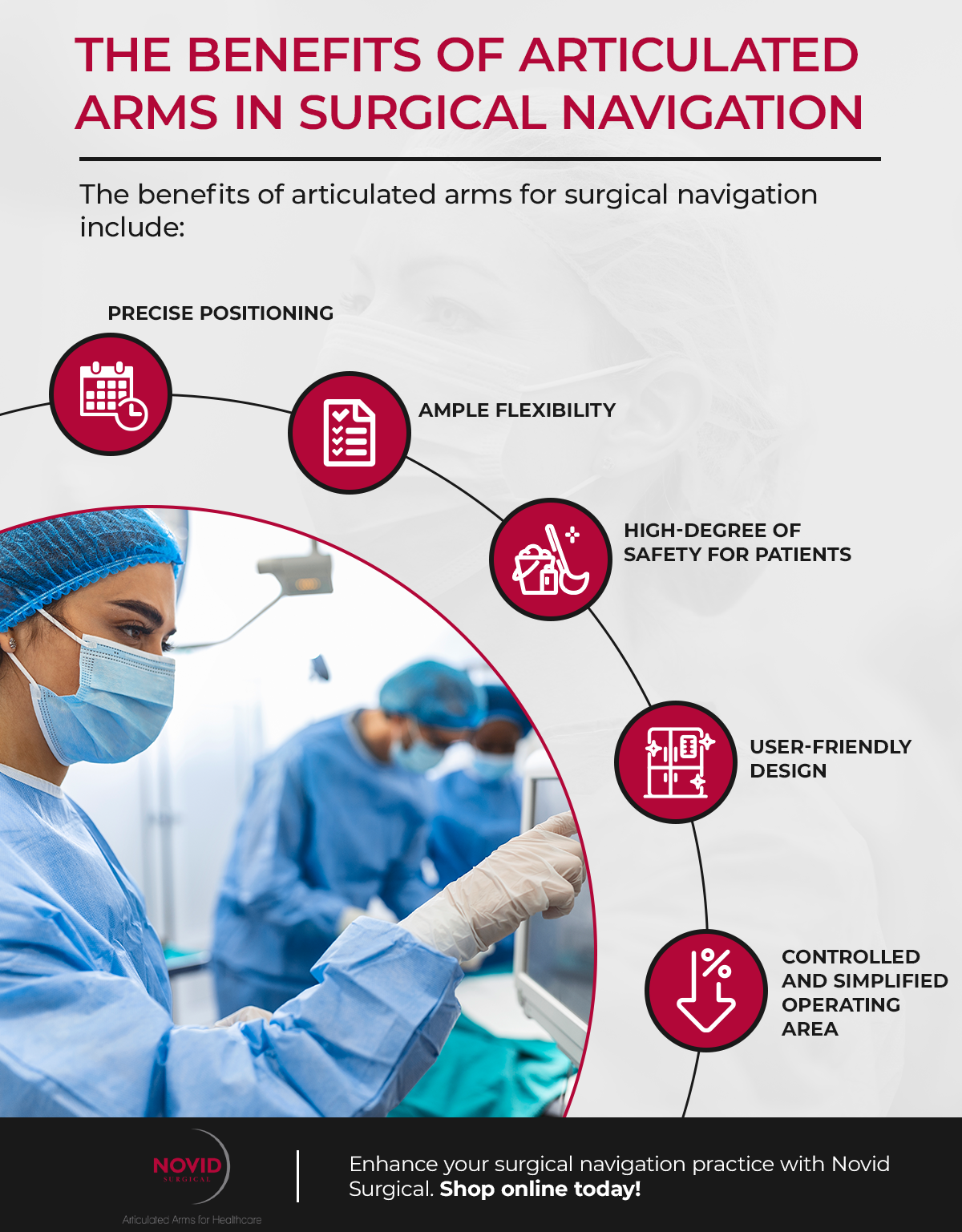 The Benefits of Articulated Arms in Surgical Navigation
