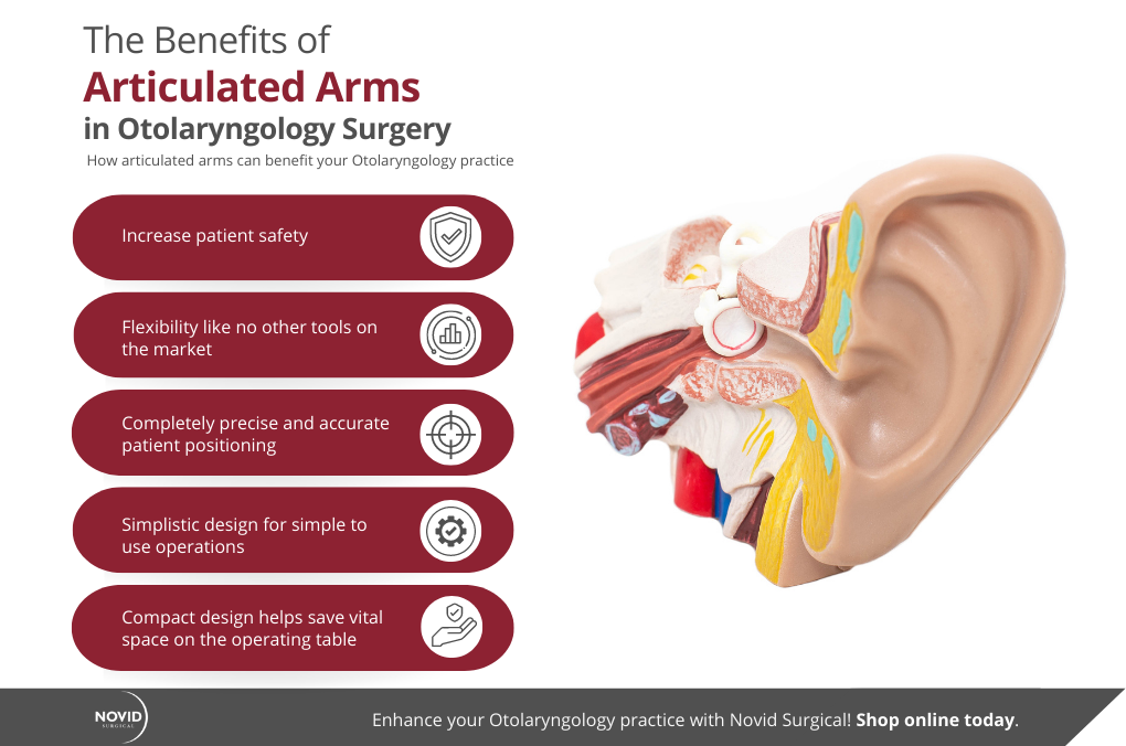 Otolaryngology infographic