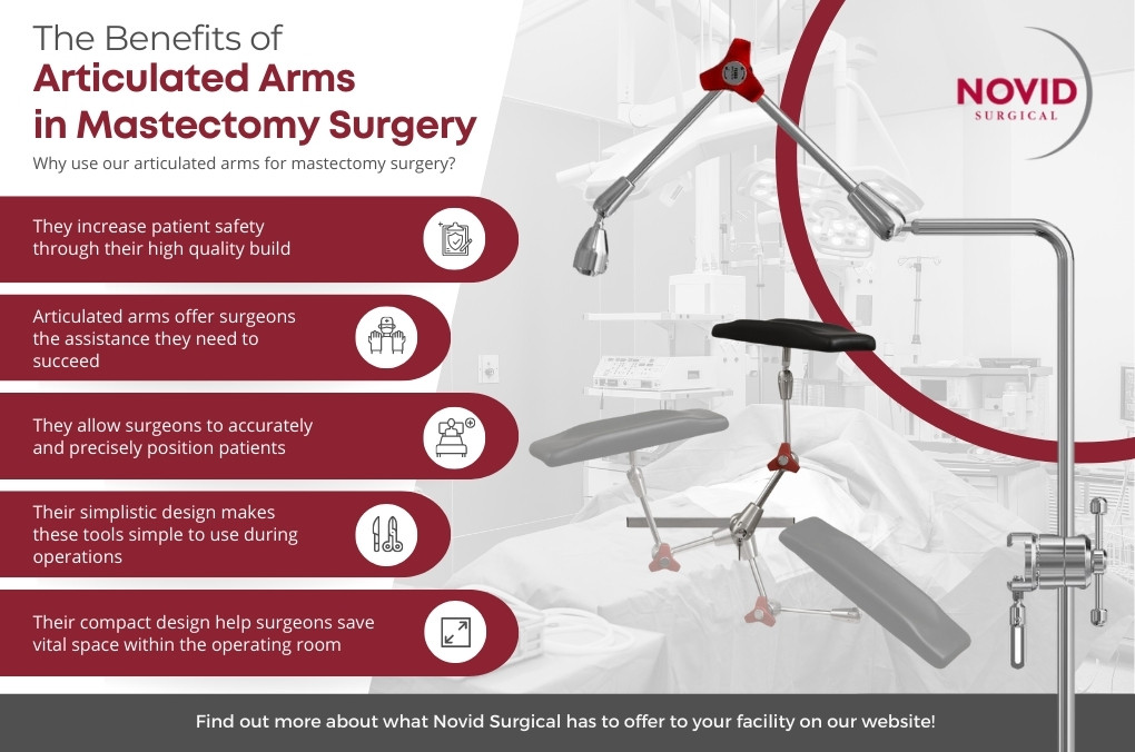 M35238 - IG - The Benefits of Articulated Arms in Mastectomy Surgery