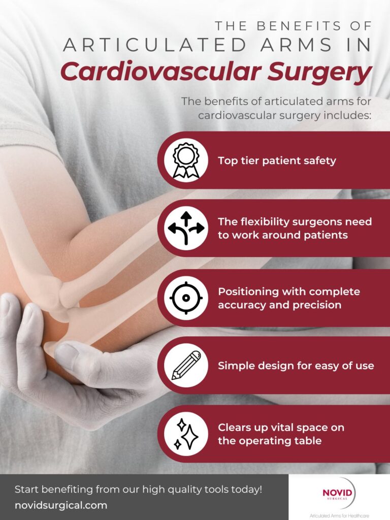 The Benefits of Articulated Arms in Cardiovascular Surgery Infographic