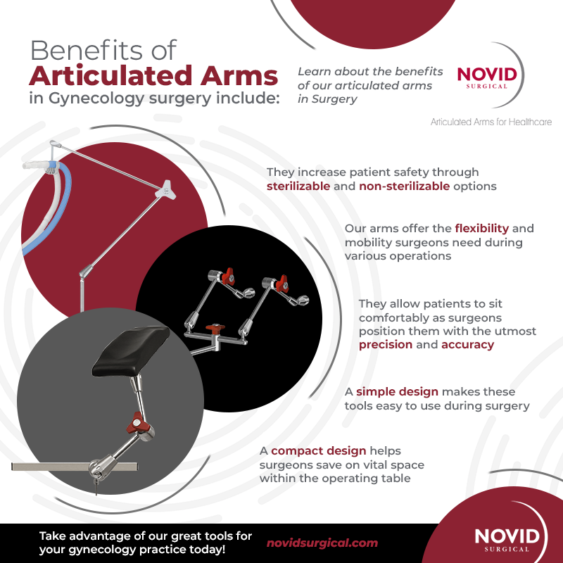 The Benefits of Articulated Arms in Gynecology Surgery IG