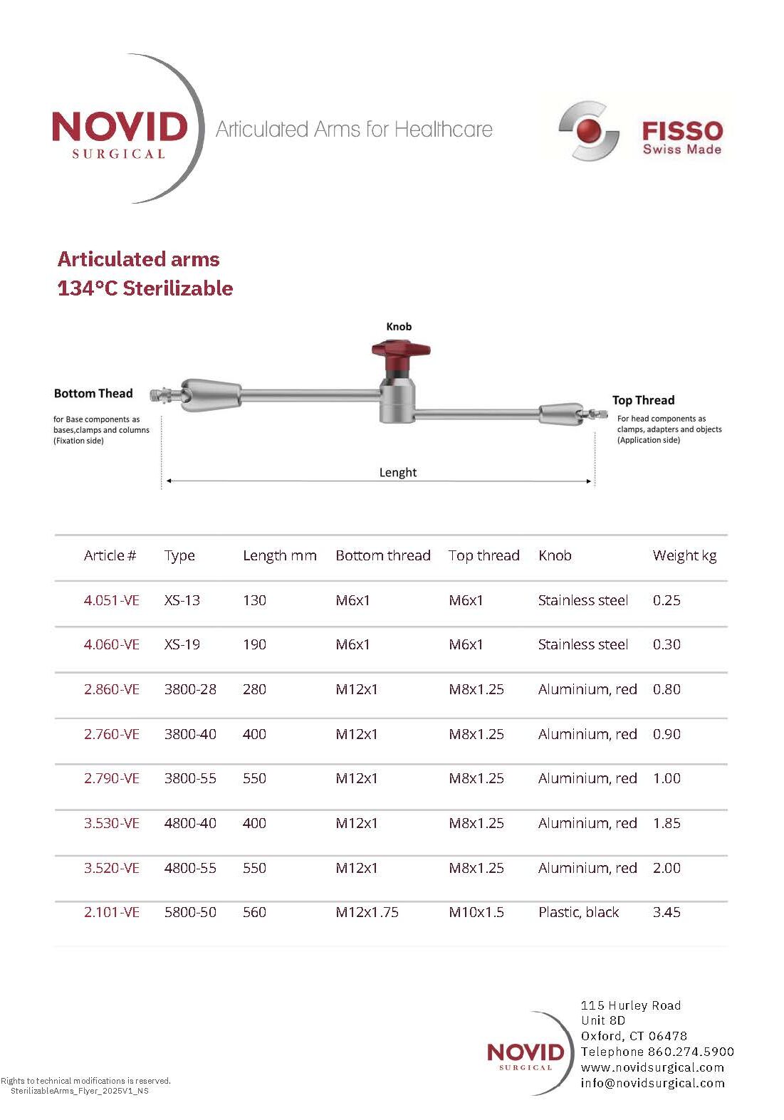 Sterilizable Arms